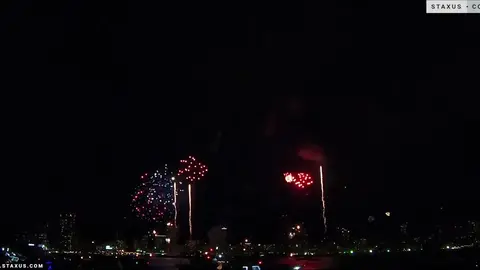 Fogos de artifício anais